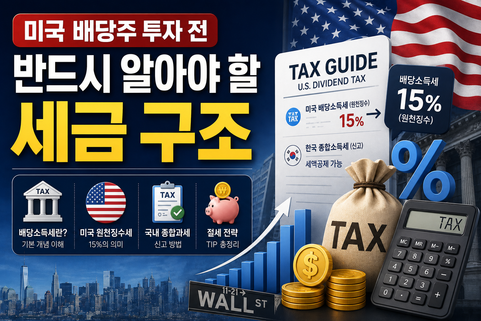 미국 배당주 투자