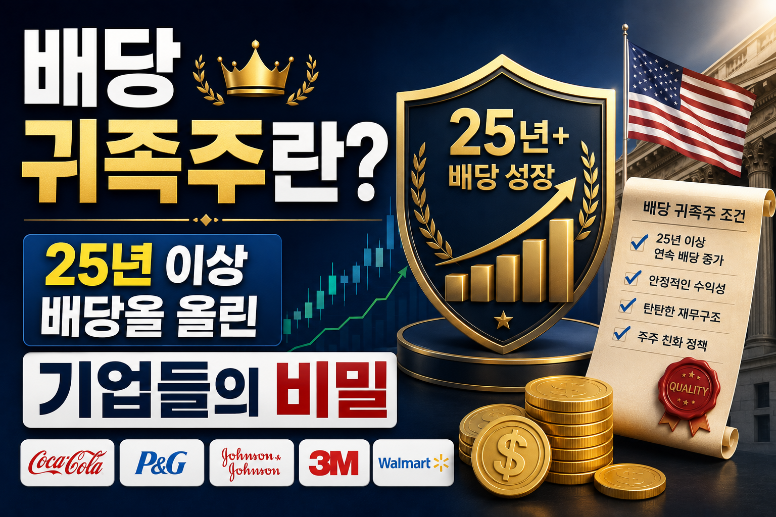 배당 귀족주란? 썸네일